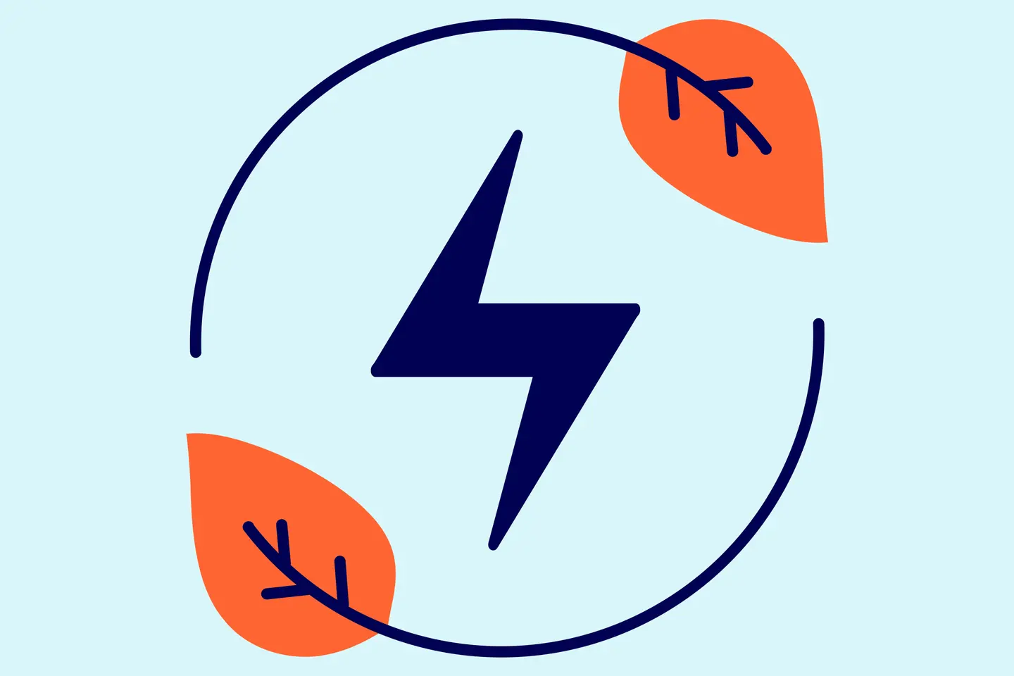 The 10 Most Influential Energy Companies of 2026